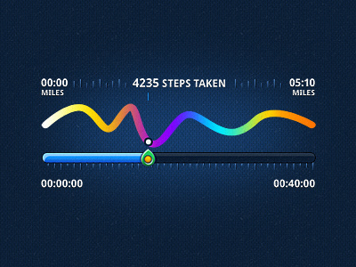 Android App - Timeline android app fitness slider timeline