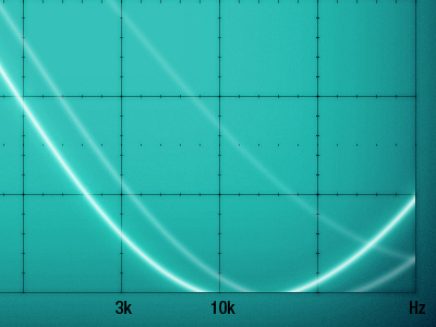 Oscilloscope 2 glow green oscilloscope realistic screen texture