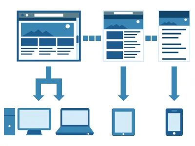Responsive Design illustration meltmedia responsive