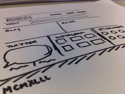 Sketchy Si a4 blog grid ia portfolio sharpie sketch wireframe