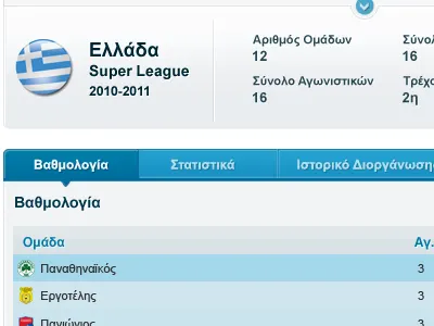 Soccer statistics rankings soccer tabs ui