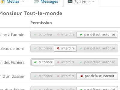 CMS Admin : permissions admin cms ui