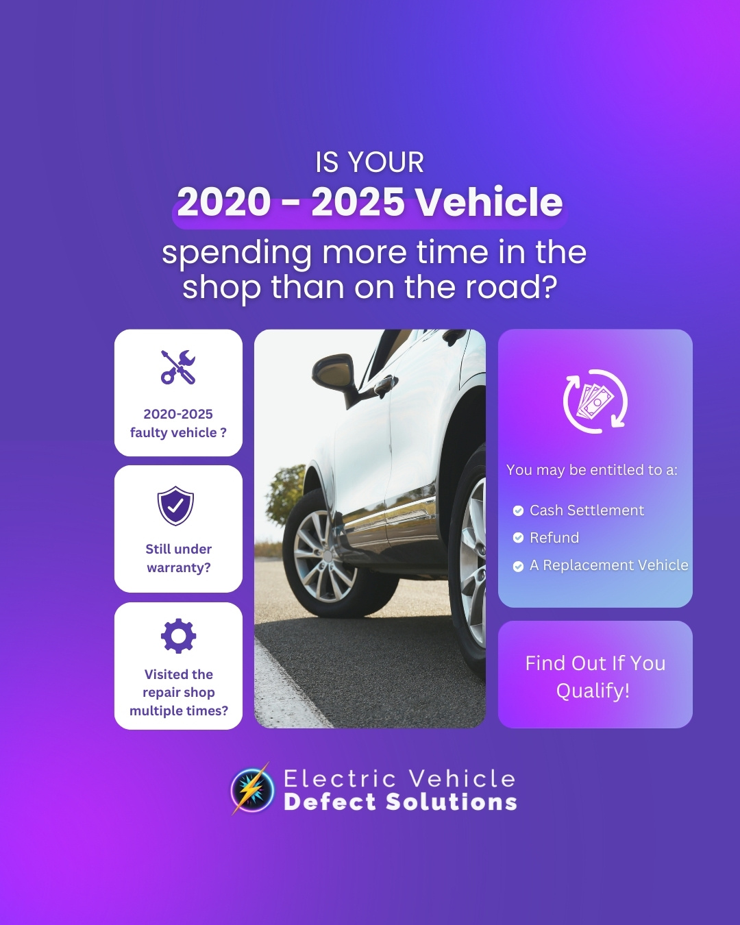 Bento grid Ad Design branding social media design