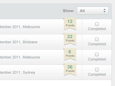 Points list ribbon table