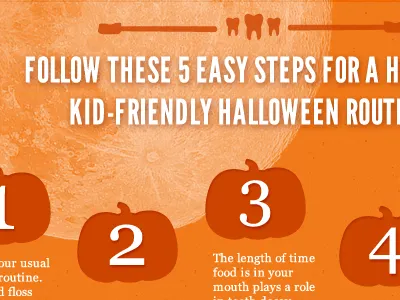 Halloween Infographic halloween infographic orange