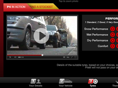 Pirelli peek 2 automotive ipad tabs tyres