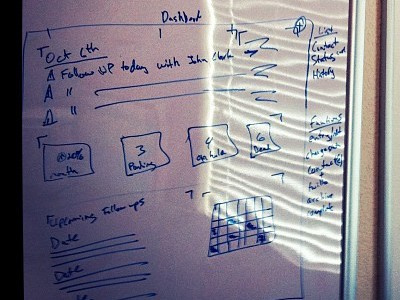 Wireframing a new web app web app whiteboard wireframe