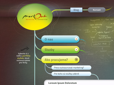 Mindmap style blackboard bubbles concept draft graph info graphics infographic map marketing mindmap mindmeister organisation presentation schema sketches sketching table tree visualisation