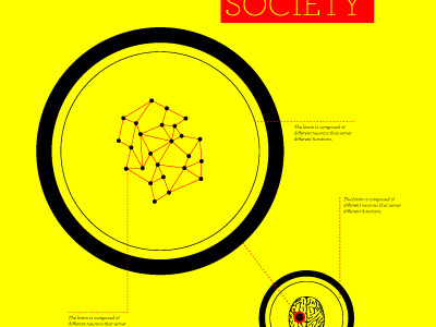 Incognito brain design in progress info motion science