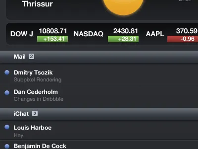 Notification Centre for Mac center ichat mail notification share ui weather