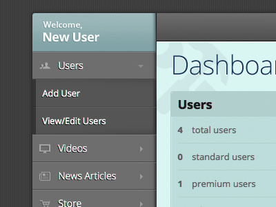 Revamped Admin UI admin admin panel admin ui backend cms edit green ui ux