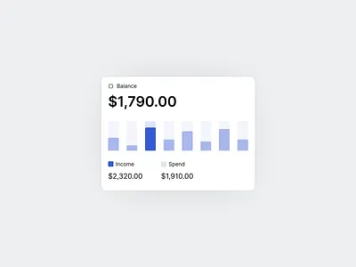 UI component design app dashboard product design ui ux