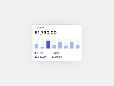 UI component design app dashboard product design ui ux