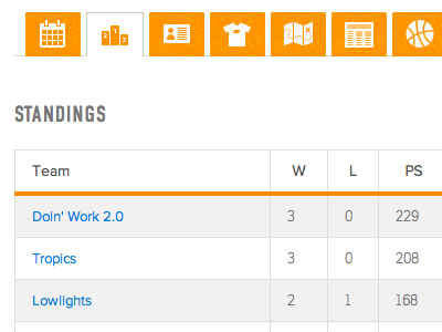 Tabs aplenty basketball icons orange standings table tabs teams ui zebra