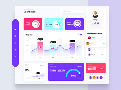 Financial Management Dashboard analytics charts dashboard digital financial dashboard fintech illustration minimal dashboard product design stats stylish typography ui uiux uiux design ux widgets