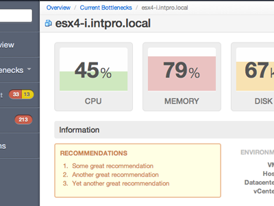 Clean Meters chart dashboard graph meter ui