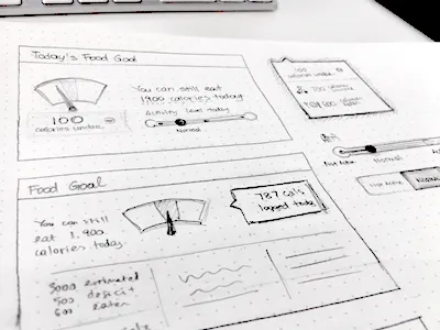 Food Goal Sketch dashboard dial dot grid book food goal interface ios iphone mobile sketch ui ux web wireframe