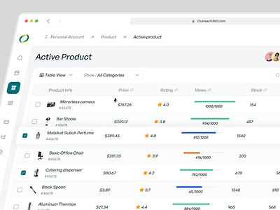 Product Tracker Dashboard analytics b2b cansaas clean design crm crm dashboard dashboard design ecommerce interface product product design saas saas product sales tracker ui ux web design