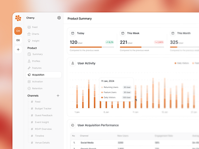 Lostbag - Tracking Management [Acquisition] activity dashboard clean dashboard dashboard design design event event tracking logsnag minimalist product project saas saas product sidebar tracking tracking management ui user experience user interface ux