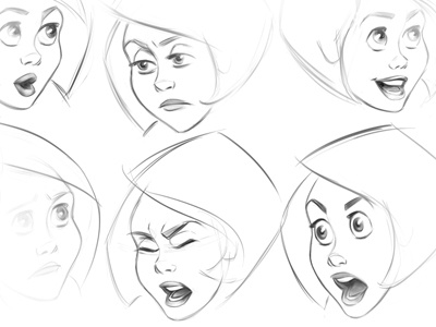 Exploring Character Emotions anger contempt fear joy sadness surprise