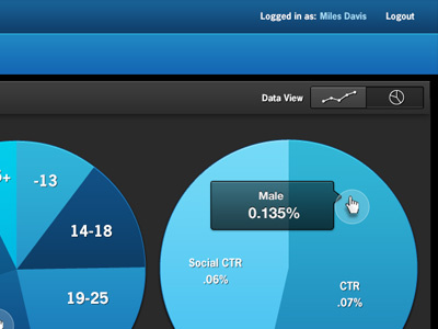 Dashboard 3 analytics data info web app webapp