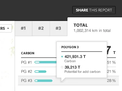 Total statistics button graph grey numbers statistics tooltip ui