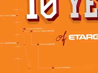 10th anniversary of Etarget | Infographics data infografika infograhic infographics orange retro vizualization