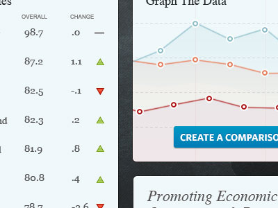 2012 Homepage black blue graph heritage orange red