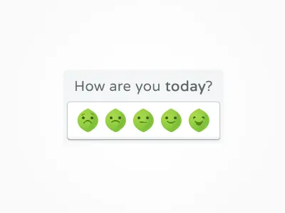 How are you today? limes poll question