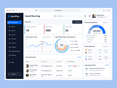 Sportplay: Sports Academy Dashboard admindashboard cleanui dashboard dashboarddesign datavisualization designforsports designinspiration interfacedesign moderndesign sports sportsacademy sportsdashboard ui uidesign ux web webdesign