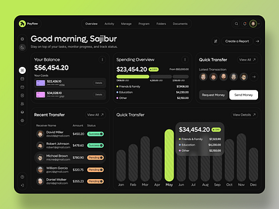 Payflow - Finance Management Dashboard app design app designer app ui ux design baking ui ux banking dashboard dashboard design design figma uiux finance management finance web app design fintech fintech dashboard fintech ui ux modern ui ux design ui web app design