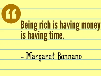 Being Wealthy gtd keynote league gothic presentation prova slides