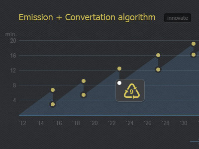 2.Converted аlgorithm Bitcoin2 bitcoin economy service