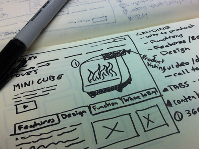 New site concepts - category page category concepts doodle moleskin product site