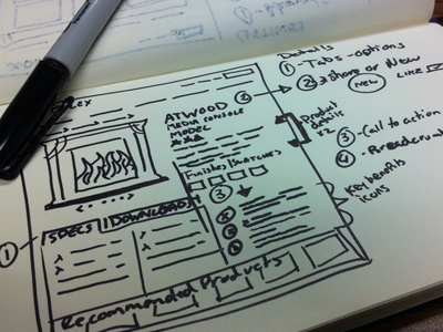 New site concepts concepts doodle moleskin