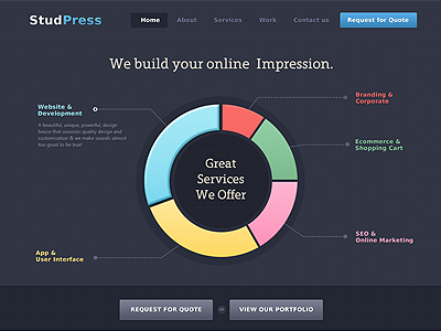 StudPress clean design simple theme wordpress wp