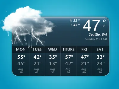 Widget Design icon icon design ramiro galan widget design