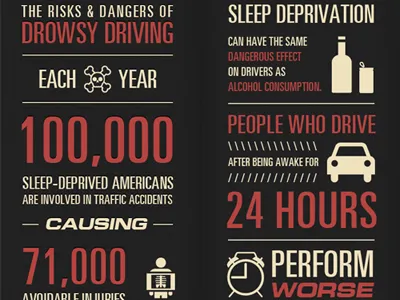 Drowsy Driving Brochure 1 ad brochure driving print type typography