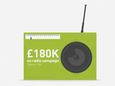 Radio black fe week green illustration radio