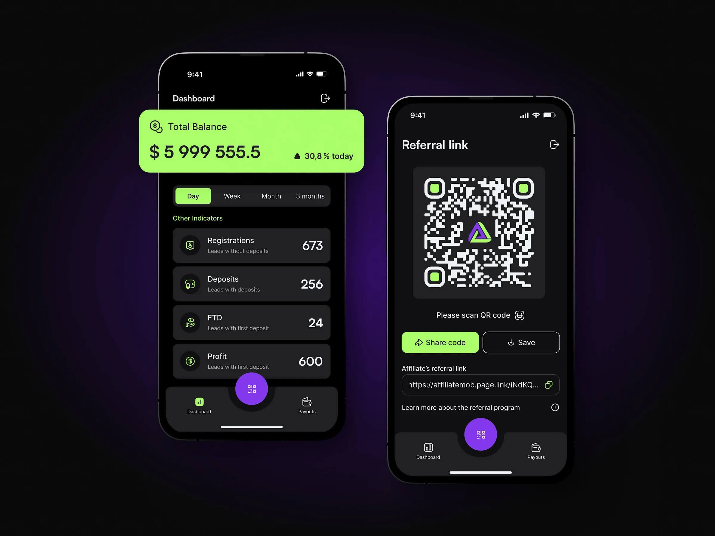 Example of Dedicated Team 1 Month 