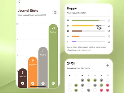 freud v2: AI Mental Health App - Journal Diary Stats Insight UI ai mental health app clean diary app figma ui kit green journal app journal entry journaling app mental health app mental health chatbot mental health companion mental health ui kit mindful assistant app mindfulness app minimal mobile app modern mood calendar mood tracker app self care app