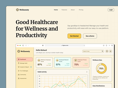 Wellnesty - Health & Well-being Website Homepage Variant ai cartoony colorful dashboard employee fitness fun health hero home meditation mental health productivity self care ui ux website well being wellness