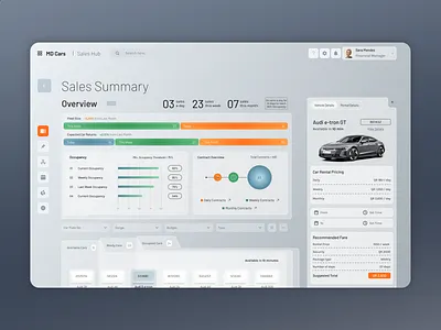 Luxury Car Rental Dashboard - Concept Mock android design animation app design car rental app concept dashboard figma journey mapping prototype responsive design ui user centered user design user interface ux wireframing