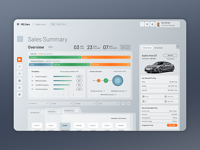 Luxury Car Rental Dashboard - Concept Mock android design animation app design car rental app concept dashboard figma journey mapping prototype responsive design ui user centered user design user interface ux wireframing