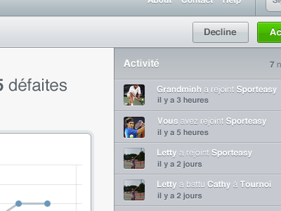 Social Tennis activity app chart gray header notification social tennis ui web