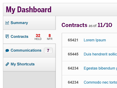 Dashboard concepts clean corporate dashboard simple ui user interface