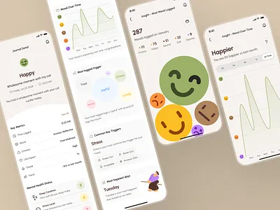 freud v2: AI Mental Health App - Mood Insight Overview UI ai mental health app ai therapy app clean figma ui kit green journaling app meditation app mental health app mental health chatbot mental health companion mental health ui kit mindful assistant app mindfulness app minimal mobile app modern mood app mood insight mood tracker app self care app