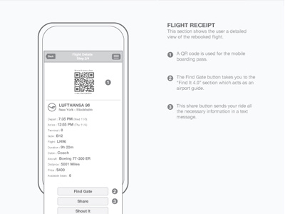 OutBound App Concept air ia ios iphone travel ui ux wireframes