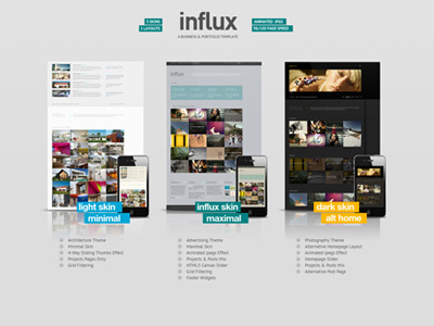 Influx - ajax + html5 template ajax canvas html5 template themeforest