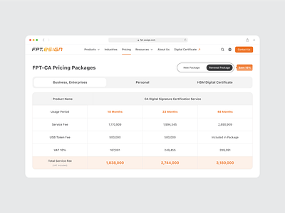 E-Sign - UI Prcing Plans component fpt plans platform pricing signature technical ui ux web version web visual website